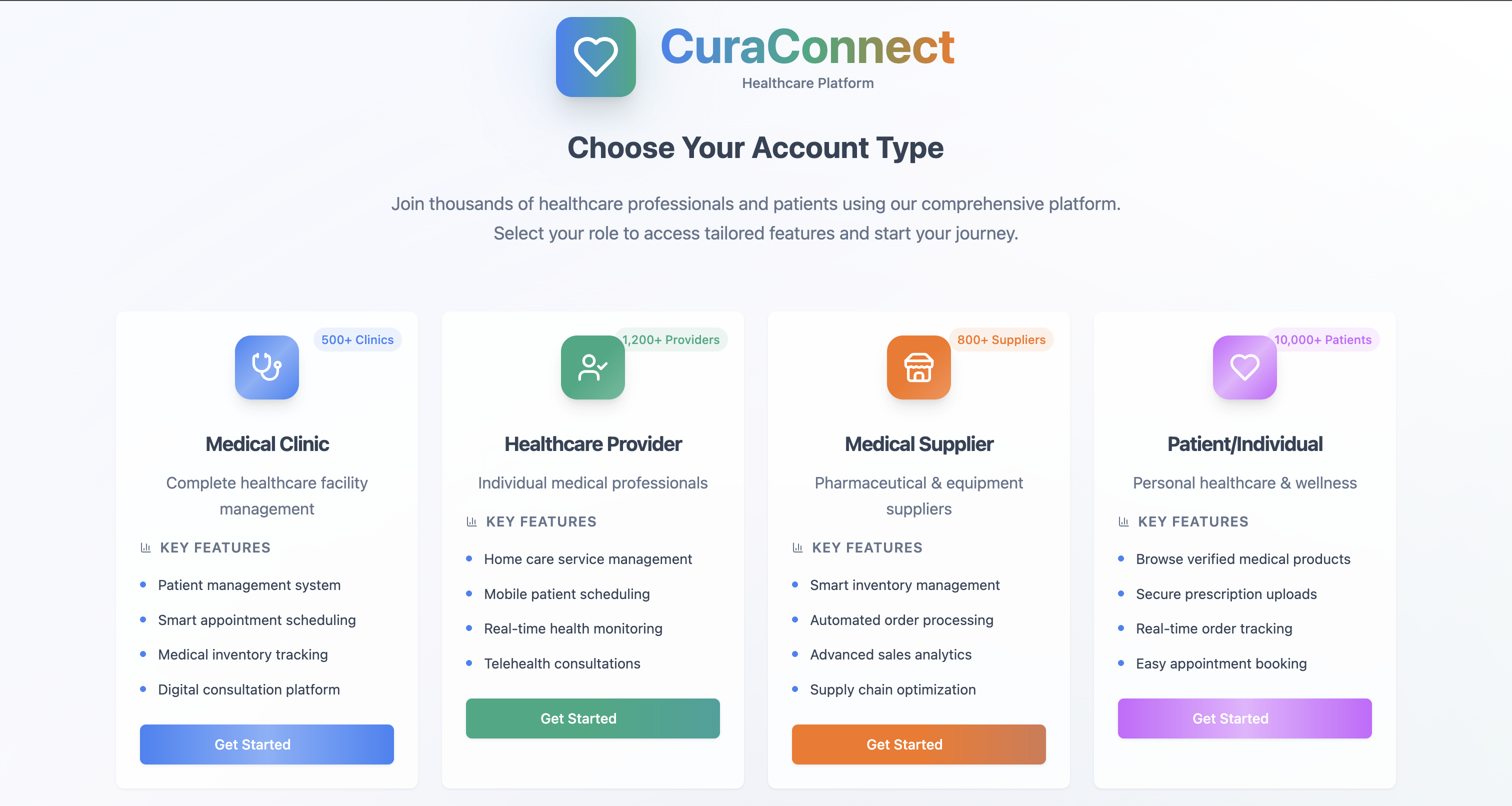An image of the CuraConnect project.